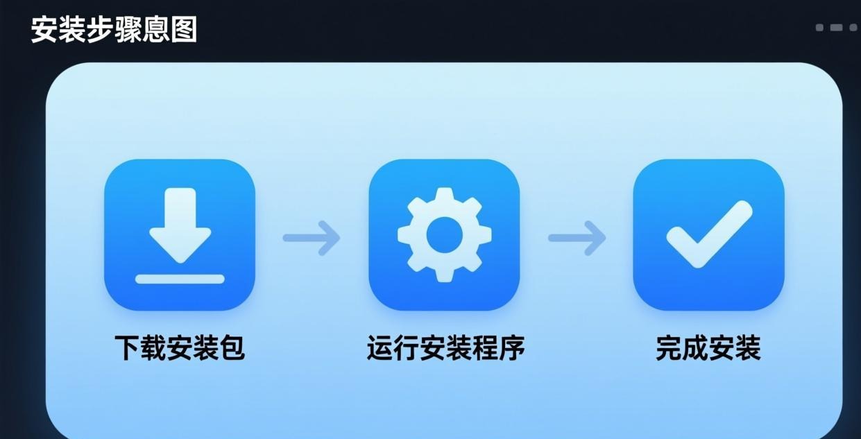 有道翻译Windows版使用场景演示