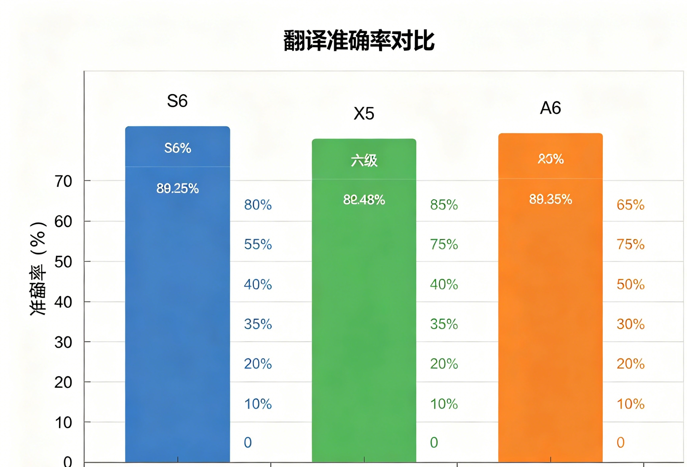 有道指南