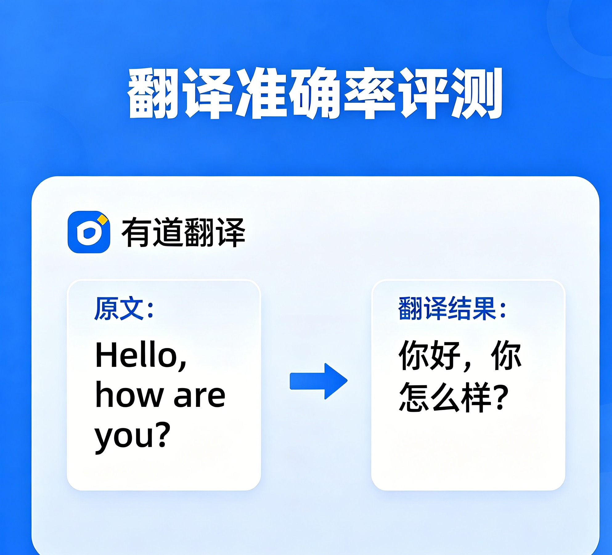 有道翻译商务合同翻译效果展示