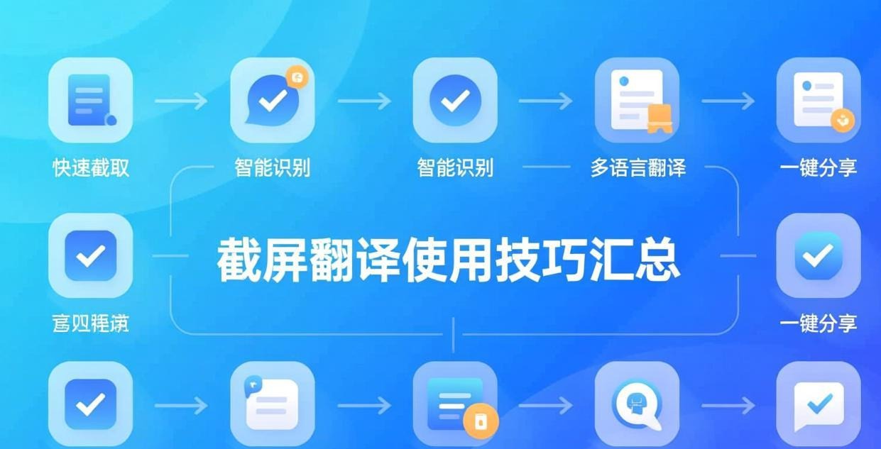 有道翻译截屏翻译操作指南教程